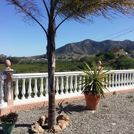Hacienda Dona Lola * Malaga
